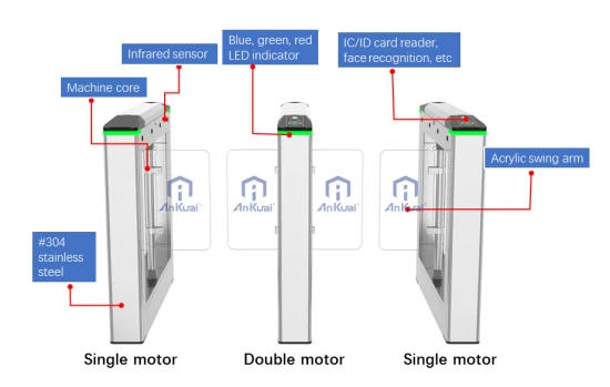 Sistema de segurança de portão automático catraca giratória automática catraca catraca automática